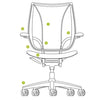 Humanscale Liberty Mesh Chair